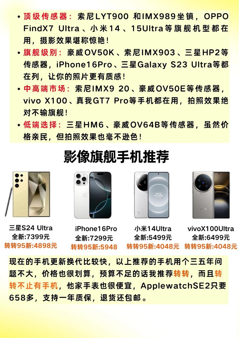 中国传感器品牌哪家强?-图3 中国传感器品牌哪家强?-图3