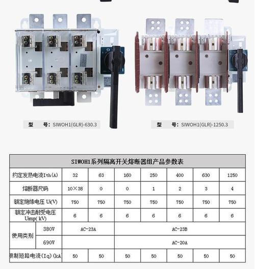 哪些隔离开关熔断器组品牌值得选？-图1
