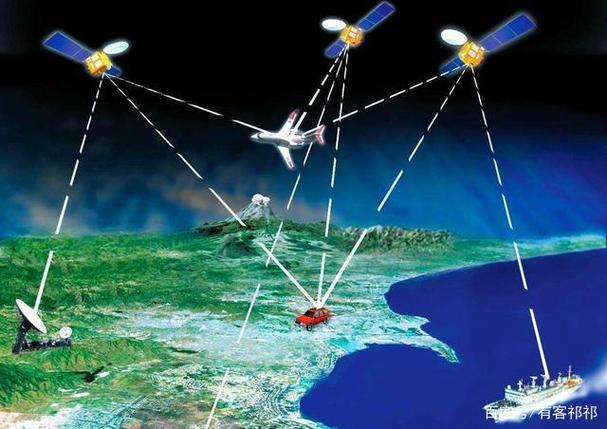 gps技术的发展历史-图2