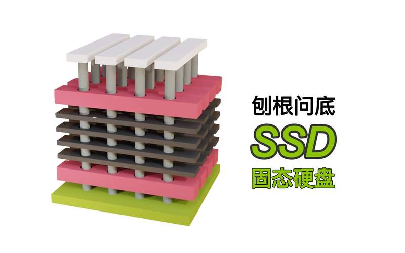 Flash技术如今还可行吗？-图3