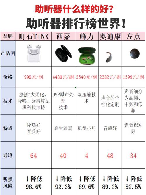 磁共振知名品牌有哪些?-图3 磁共振知名品牌有哪些?-图3