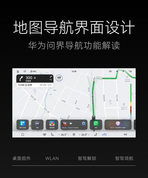 导航技术究竟涵盖哪些领域？-图2