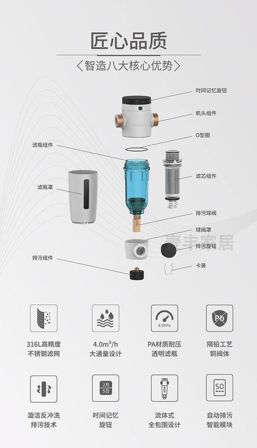 反冲洗过滤机品牌排行-图2 反冲洗过滤机品牌排行-图2