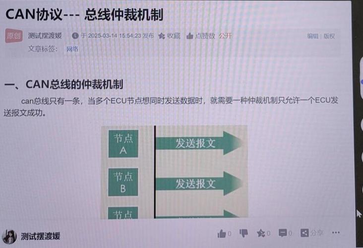 CAN总线位仲裁如何避免冲突？-图1