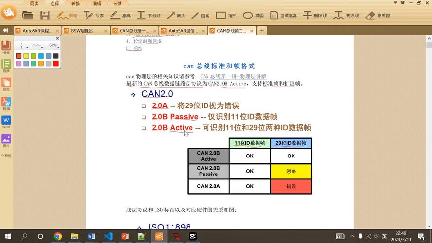 CAN总线位仲裁如何避免冲突？-图3