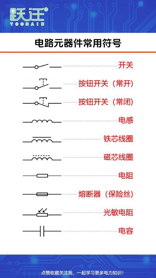 维修电工元器件标识符号有哪些？-图1