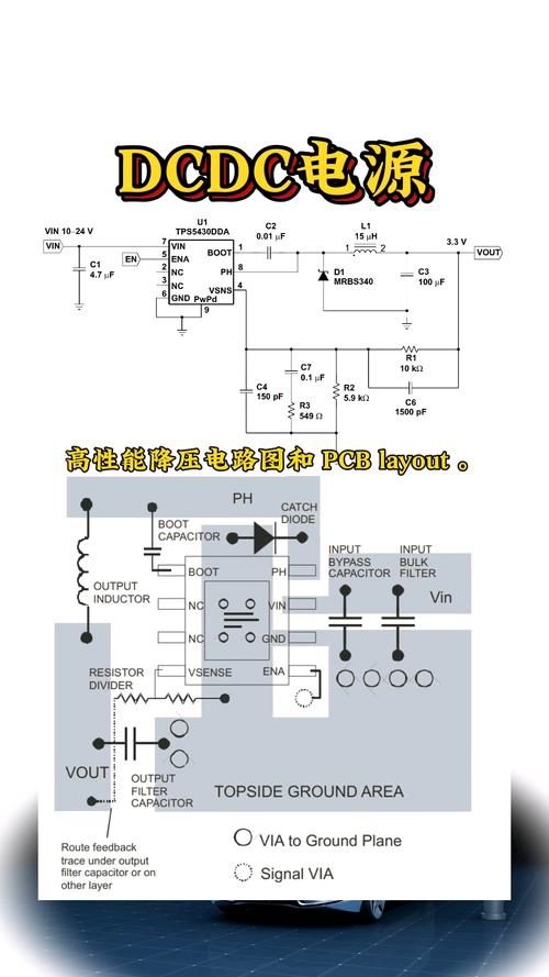 DCDC电源技术指标有哪些关键参数？-图1