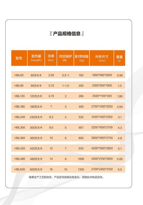 燃烧器品牌规格制造商如何选？-图1