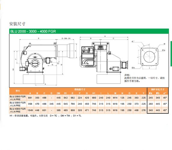 燃烧器品牌规格制造商如何选？-图2