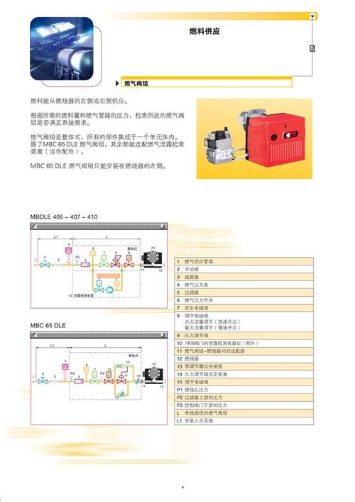 燃烧器品牌规格制造商如何选？-图3