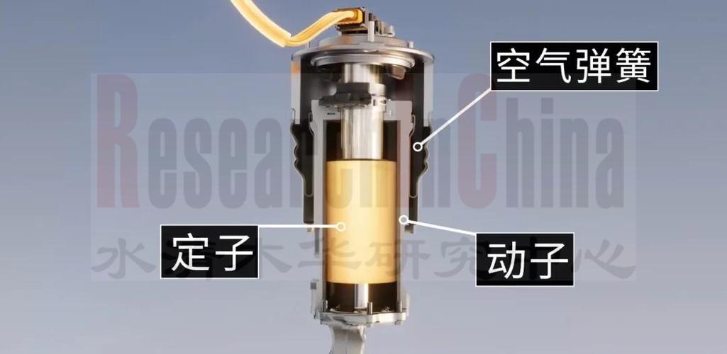 客车电控空气悬架技术有何优势？-图3