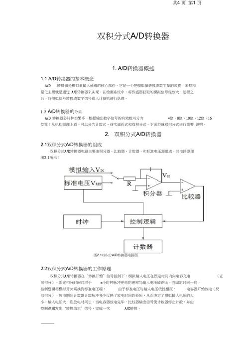 AD转换精度受哪些技术因素影响？-图2
