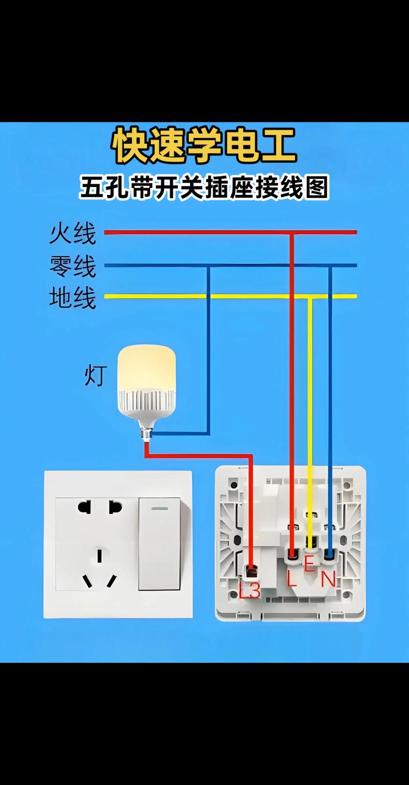 插座维修怎么做？简单步骤有哪些？-图2