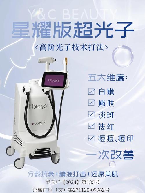 皮肤科光学显微镜品牌怎么选？-图3