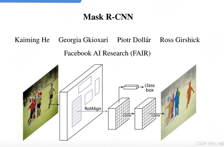 垂直记录技术与SMR有何关联？-图2