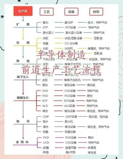 制造技术经历哪些阶段-图3