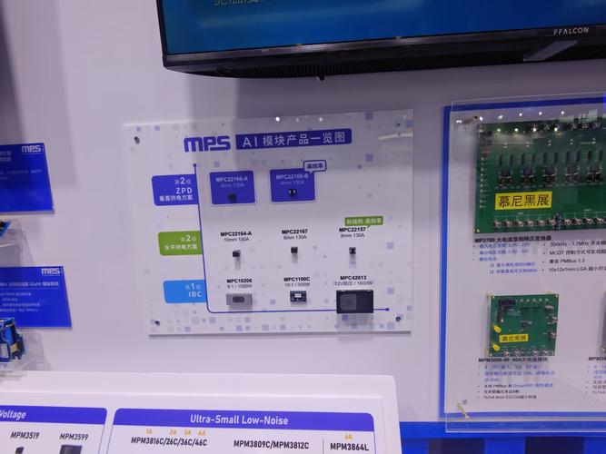 MPS具体包含哪些核心技术？-图2