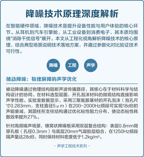 主动降噪技术降噪深度到底有多深？-图1