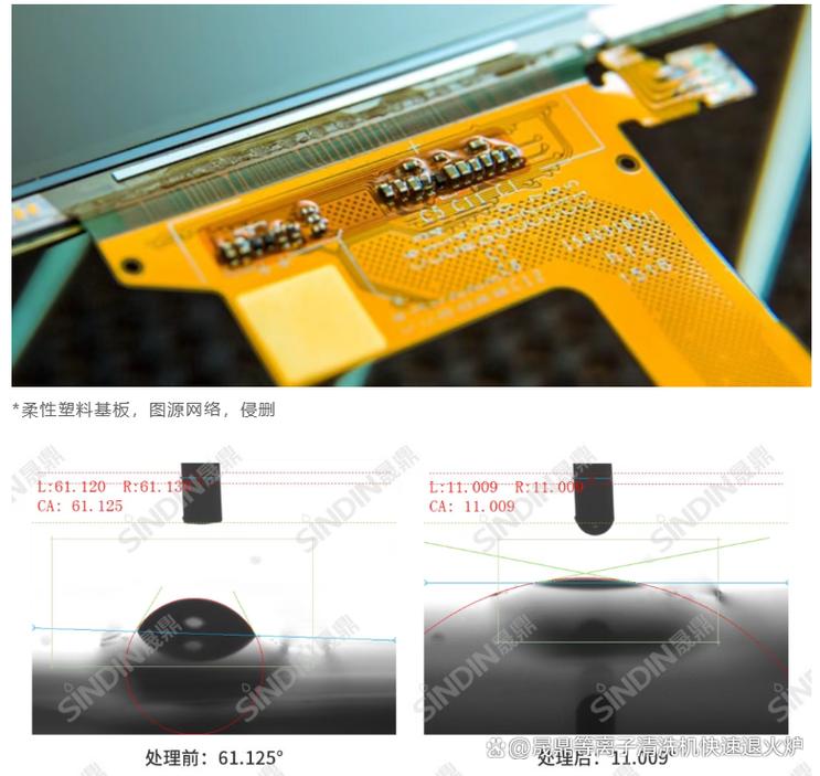 Cop屏幕封装技术有何突破？-图1