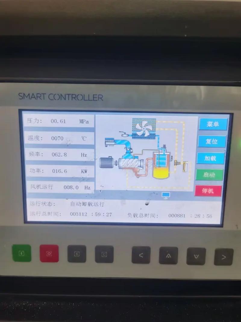 开山螺杆压缩机有何优势？-图2