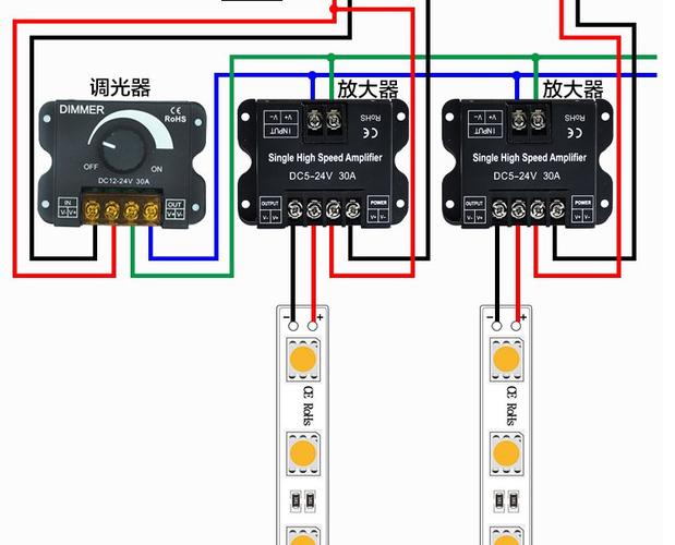 LED调光技术如何实现精准控制与应用？-图2