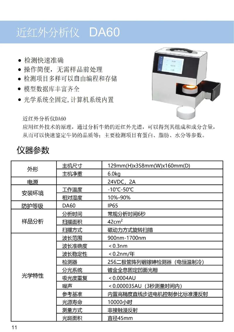 棱光近红外分析仪品牌有哪些？-图1