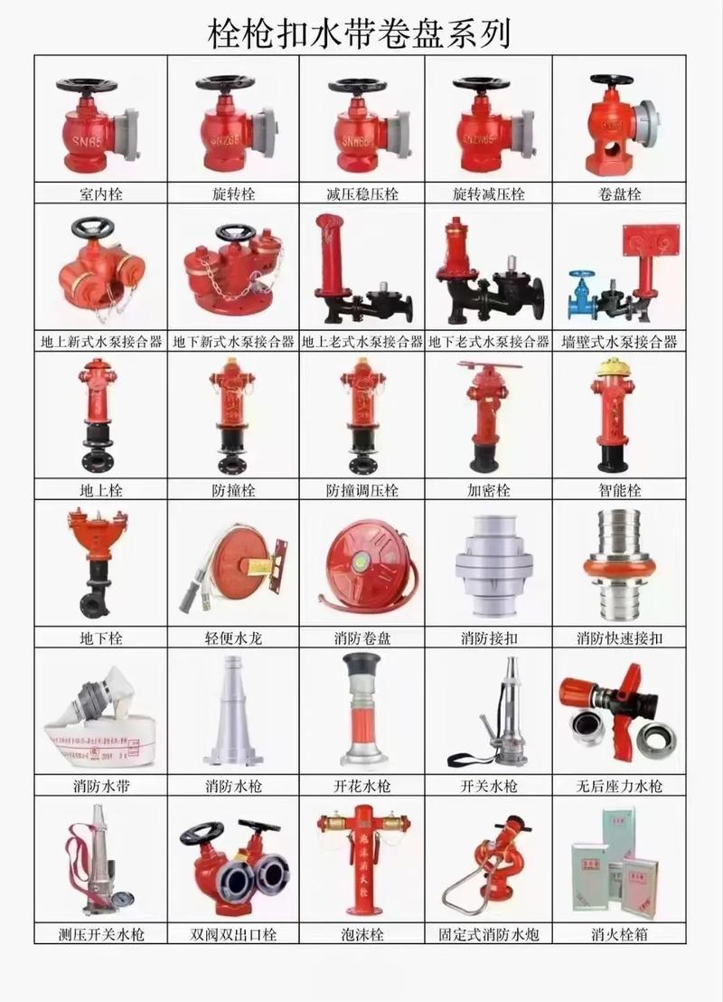中国消防管件十大品牌-图3