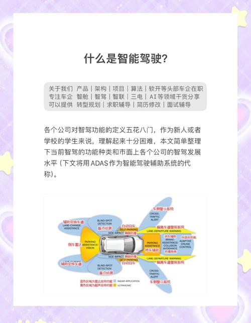 博世ADAS核心技术有哪些突破？-图2