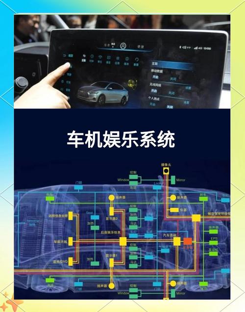 汽车电子控制技术网站，核心内容是什么？-图1