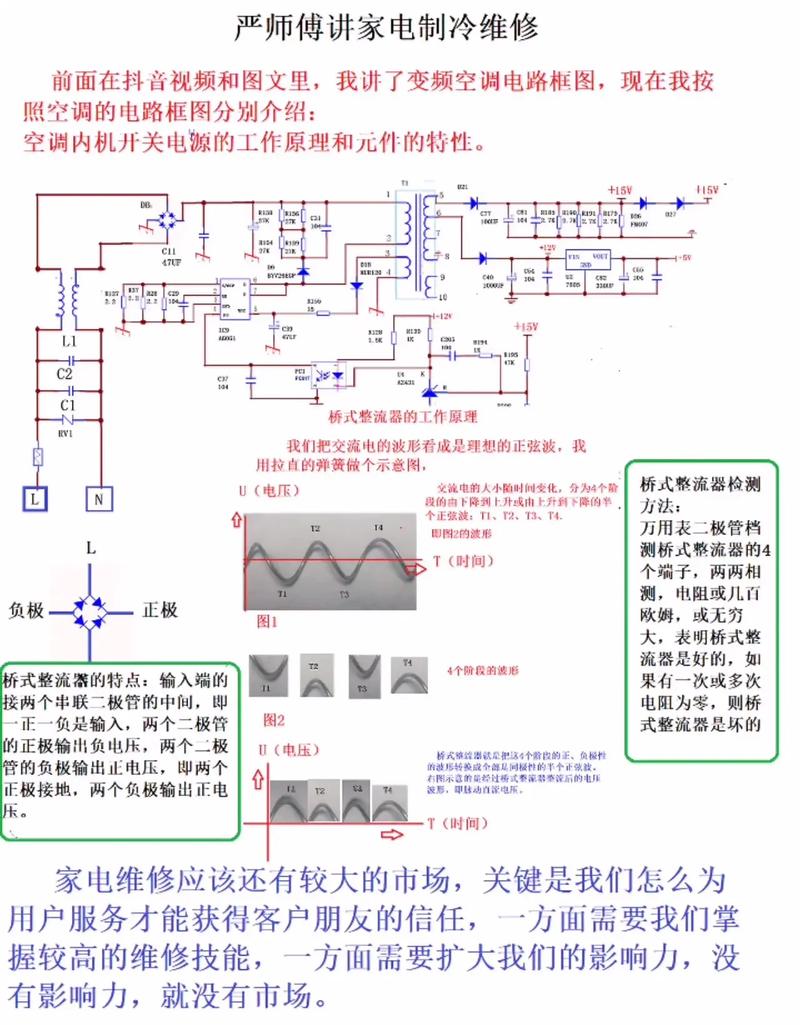 开关电路原理维修视频怎么学？-图1