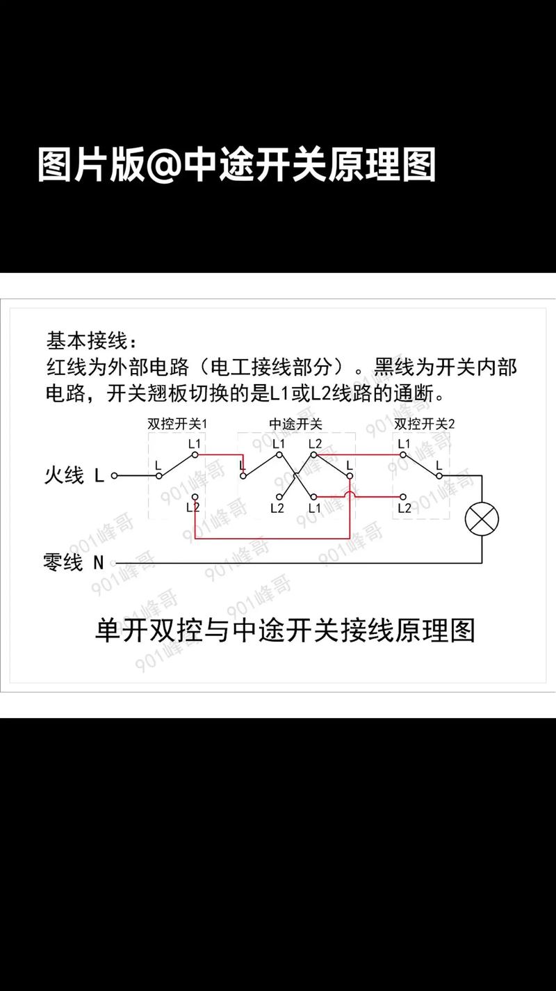开关电路原理维修视频怎么学？-图3