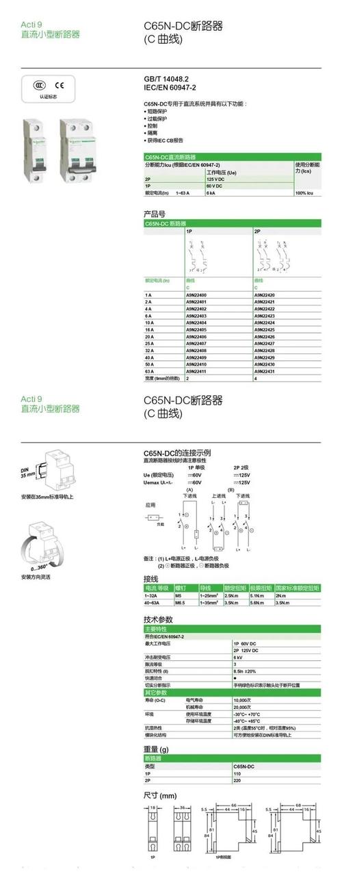c65n能代表品牌么-图1