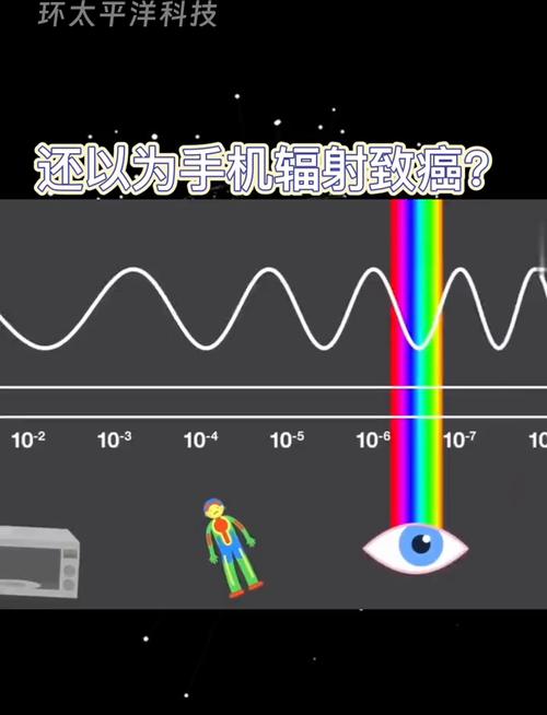 手机维修后辐射会增大吗？-图3