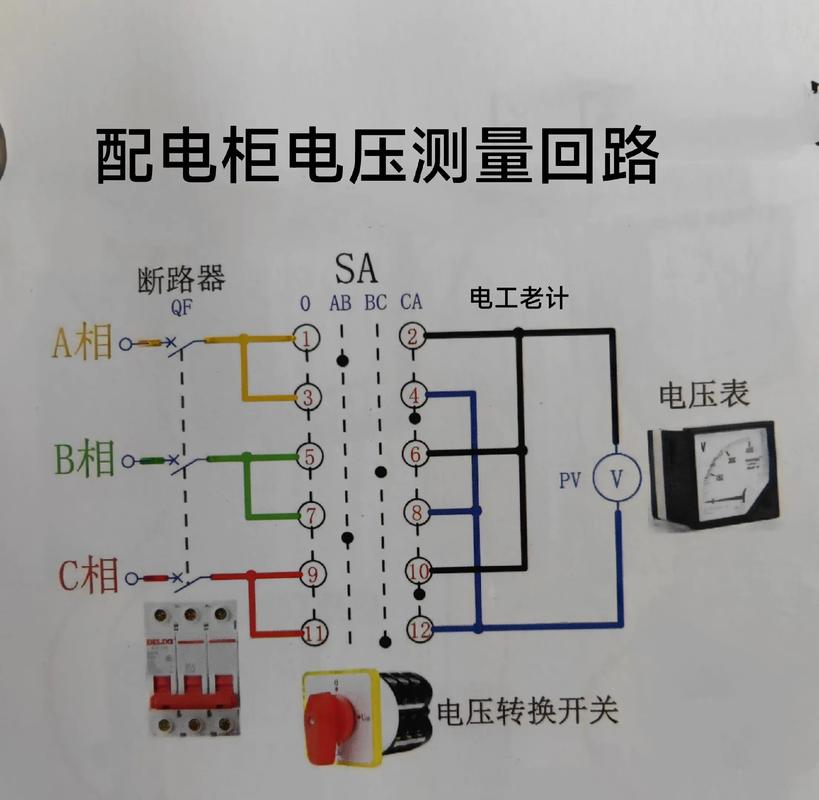 电路测试点如何选才高效?-图1 电路测试点如何选才高效?-图1