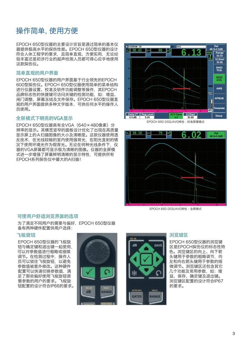 焊缝超声波探伤仪品牌怎么选？-图2