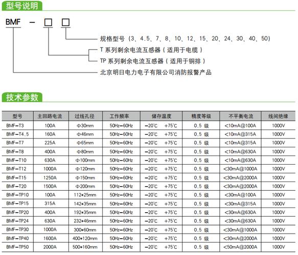 电流互感器品牌哪个好?排行榜前十怎么选?-图2 电流互感器品牌哪个好?排行榜前十怎么选?-图2
