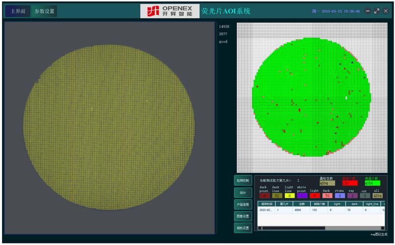 aoi技术存在的问题-图2
