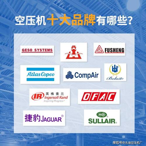 世界压缩机品牌排行榜哪家强?-图1 世界压缩机品牌排行榜哪家强?-图1