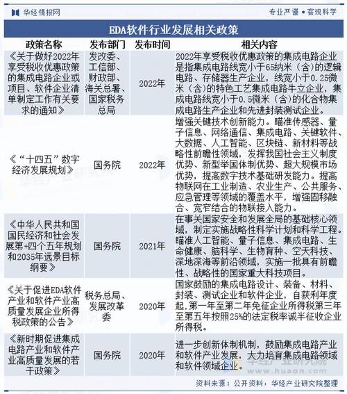 中国PWM技术发展现状如何?未来趋势怎样?-图1 中国PWM技术发展现状如何?未来趋势怎样?-图1