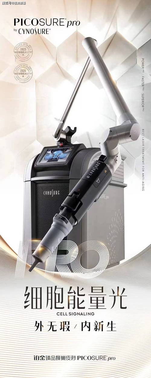 皮秒激光器品牌怎么选？-图2