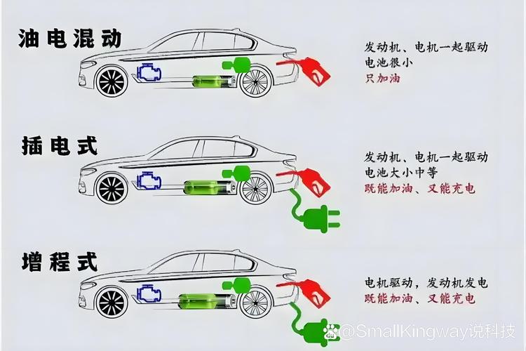 汽车人机交互技术原理是什么？-图3