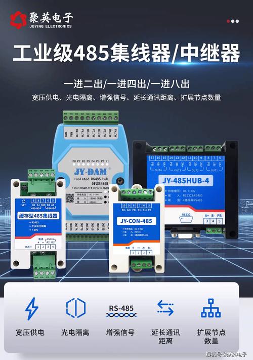 RS485通讯卡品牌如何选？-图2