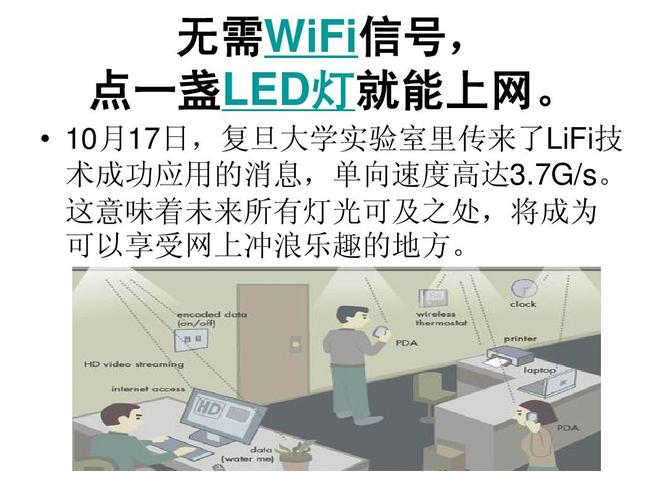 LiFi技术何时能走进寻常百姓家？-图2