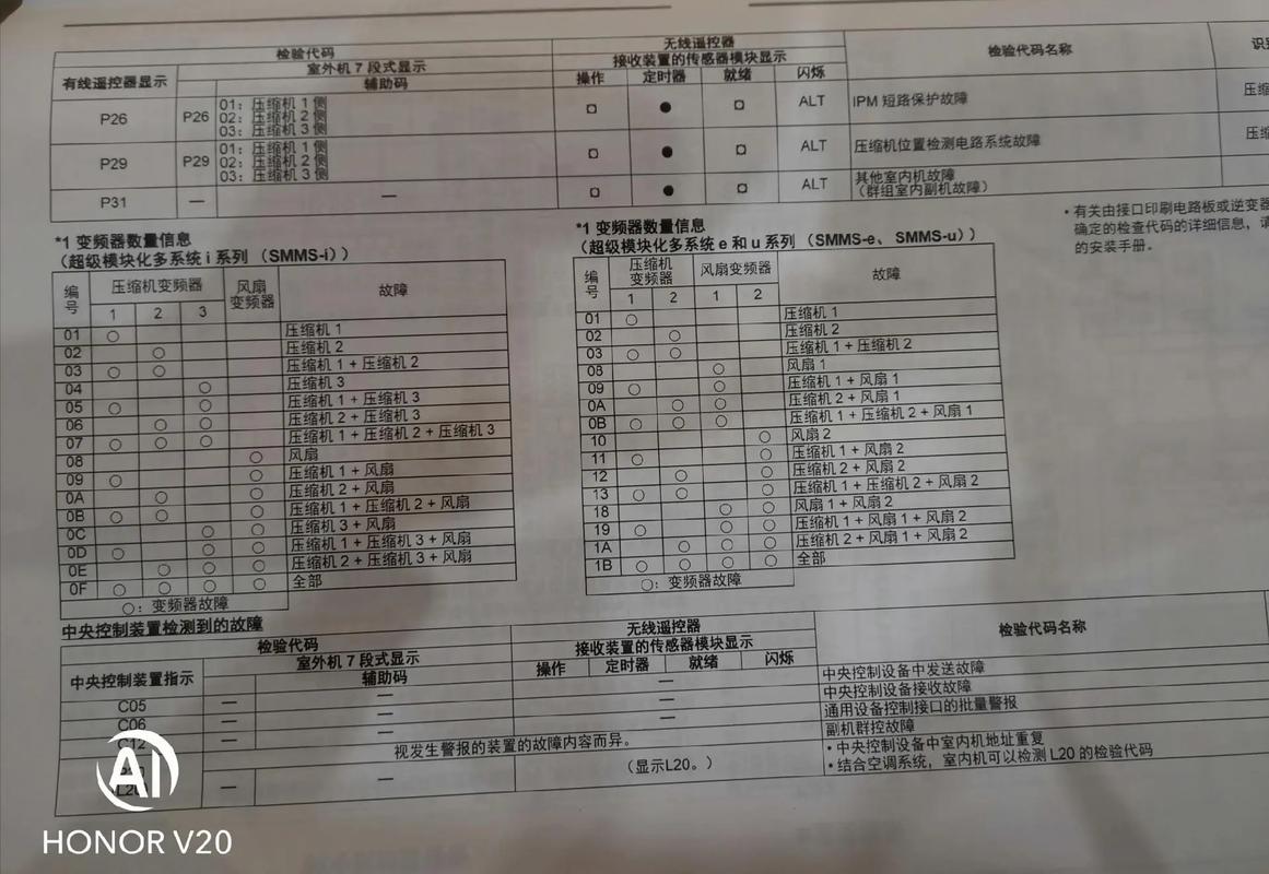 东芝256维修模式密码-图1 东芝256维修模式密码-图1