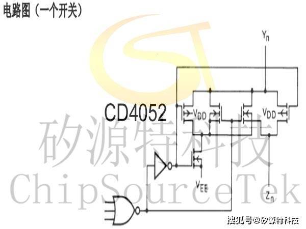 CD4052技术文档核心功能是什么？-图1