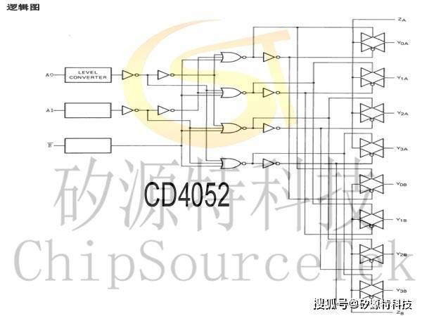 CD4052技术文档核心功能是什么？-图2