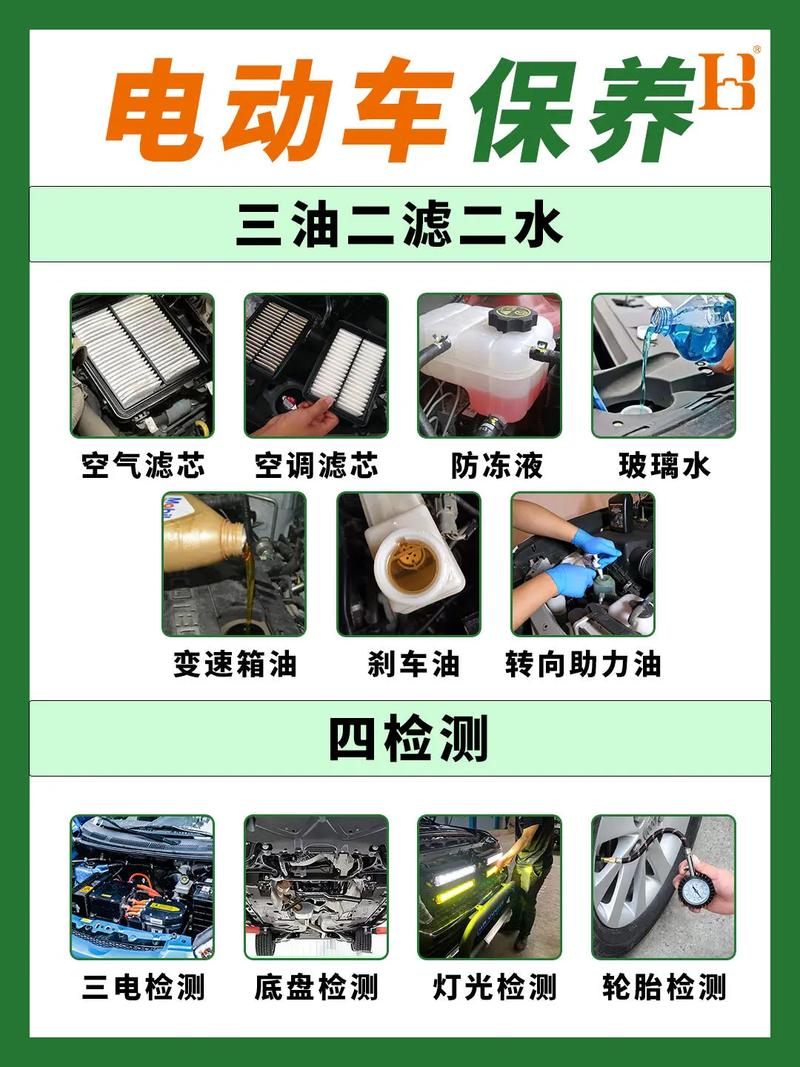 新能源汽车维修解决方案有何突破?-图3 新能源汽车维修解决方案有何突破?-图3