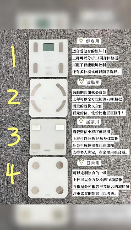 纤购脂肪秤怎么用?数据准不准?-图1 纤购脂肪秤怎么用?数据准不准?-图1