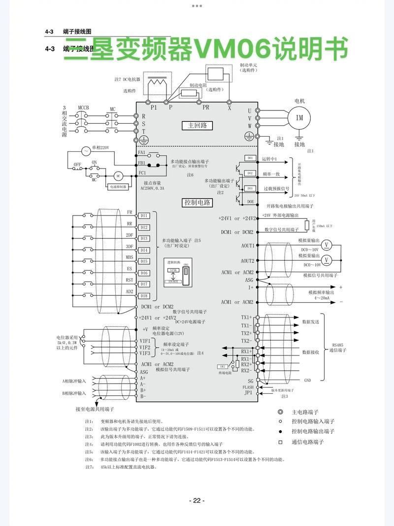 变频器原理与维修pdf如何快速掌握维修技巧？-图3