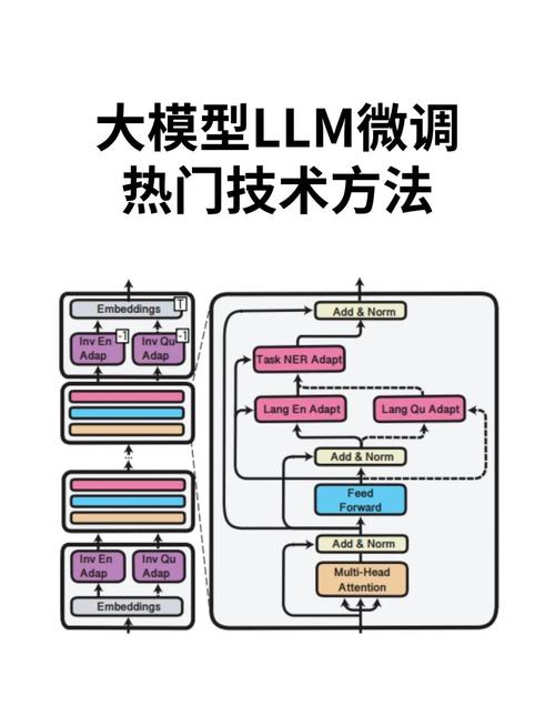 调制解调技术具体应用在哪些场景?-图2 调制解调技术具体应用在哪些场景?-图2